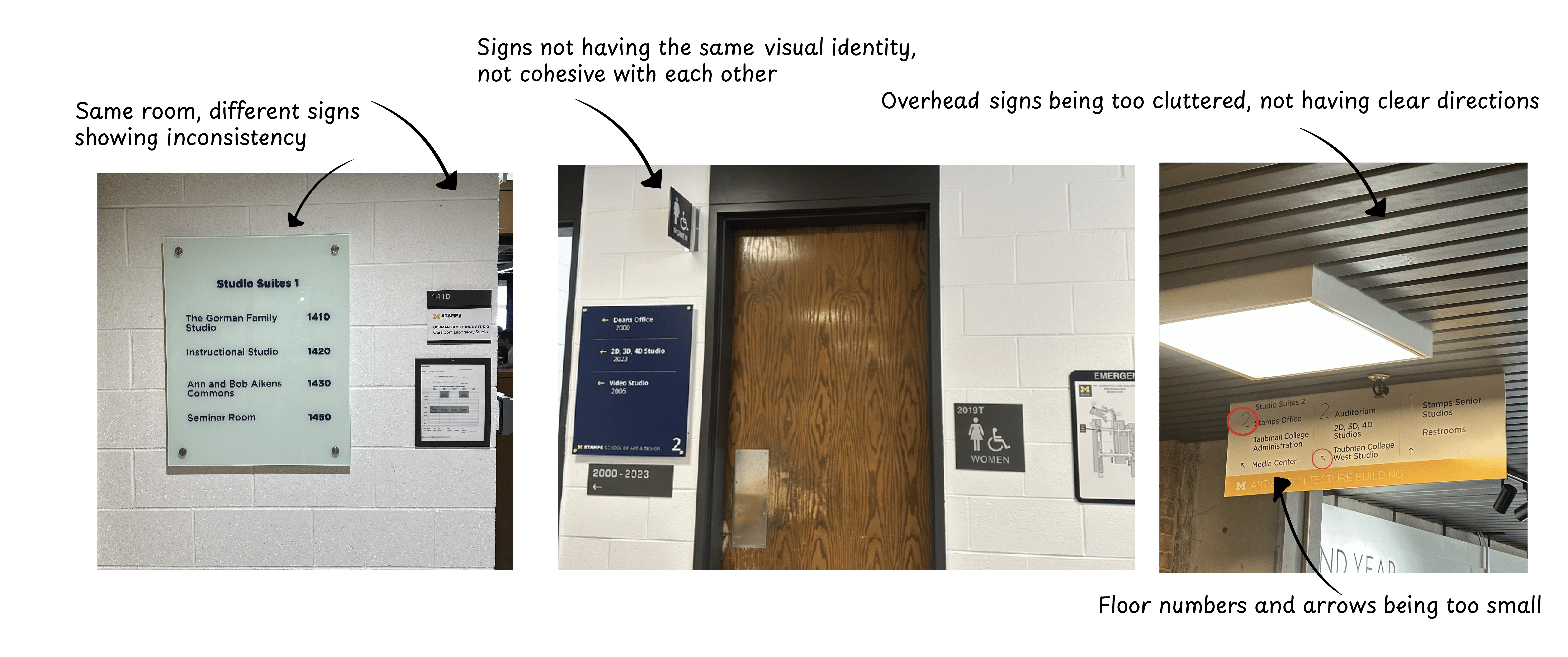 Problem — existing signage